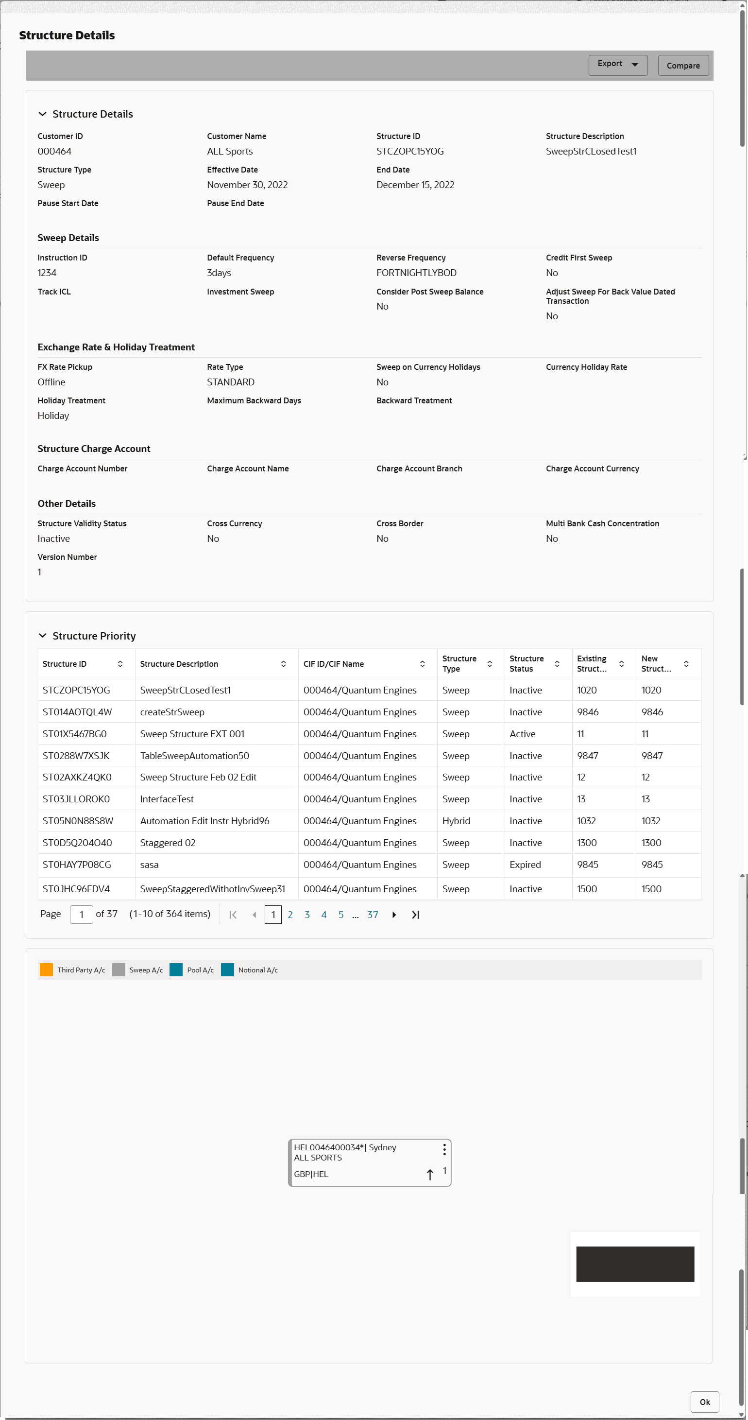 Description of Figure 6-67 follows