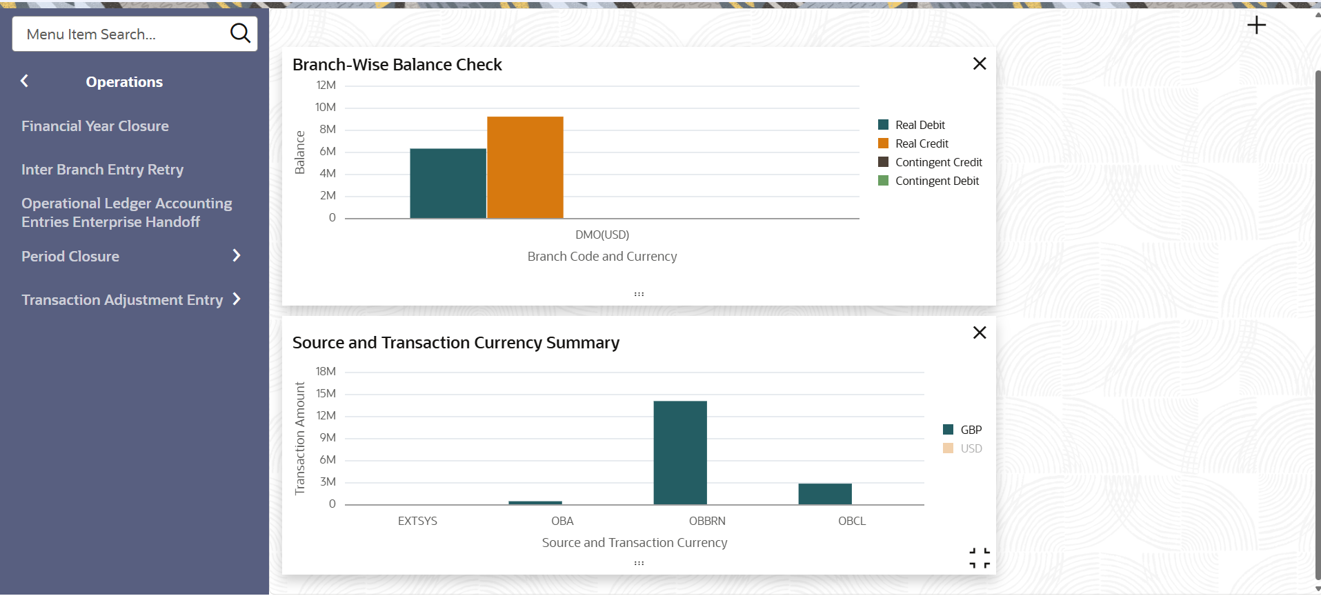 Description of Figure 1-1 follows