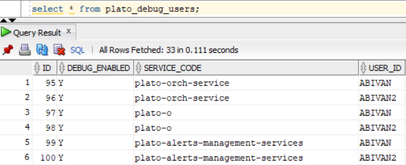 This figure displays the Dynamic Log Generation Issues This figure displays the Dynamic Log Generation Issues