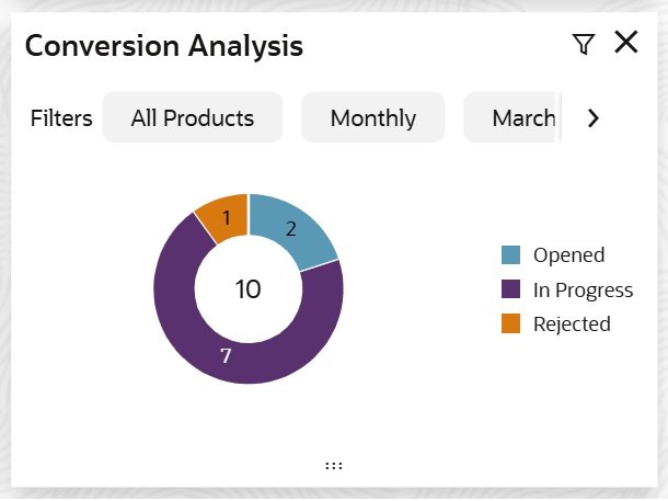 Description of Figure 1-6 follows