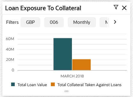 Description of Figure 1-12 follows Description of Figure 1-12 follows