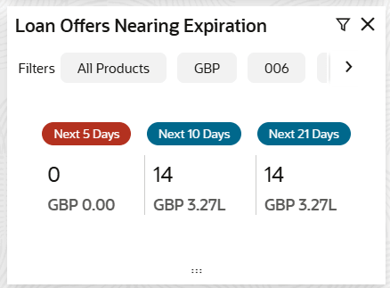 Description of Figure 1-15 follows Description of Figure 1-15 follows