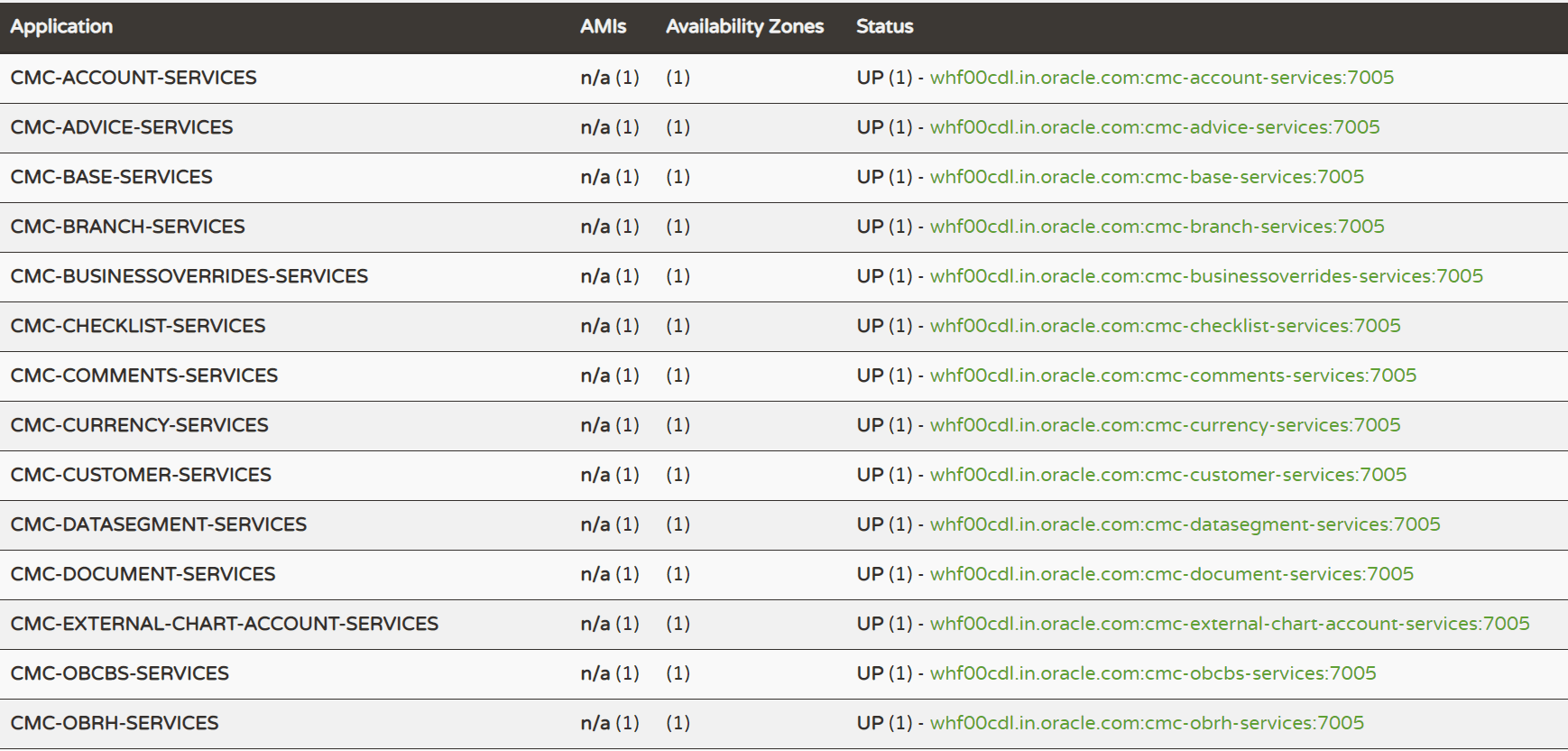 Description of Figure 2-1 follows