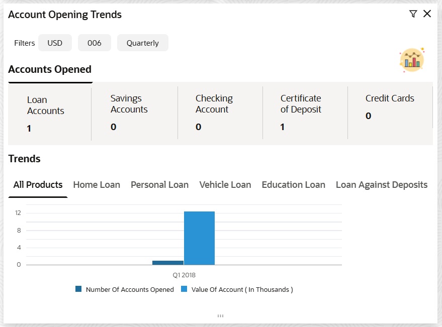 Description of Figure 1-8 follows