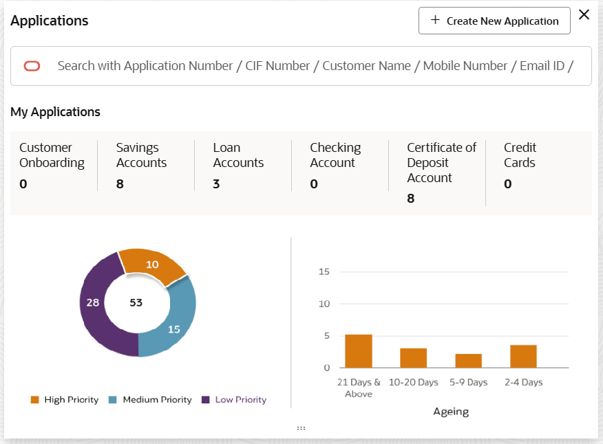 Description of Figure 1-1 follows