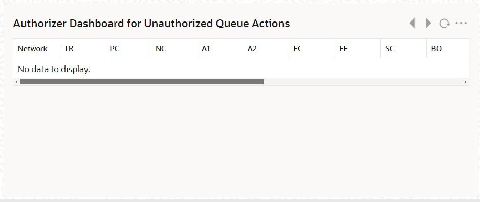 Description of Figure 3-5 follows