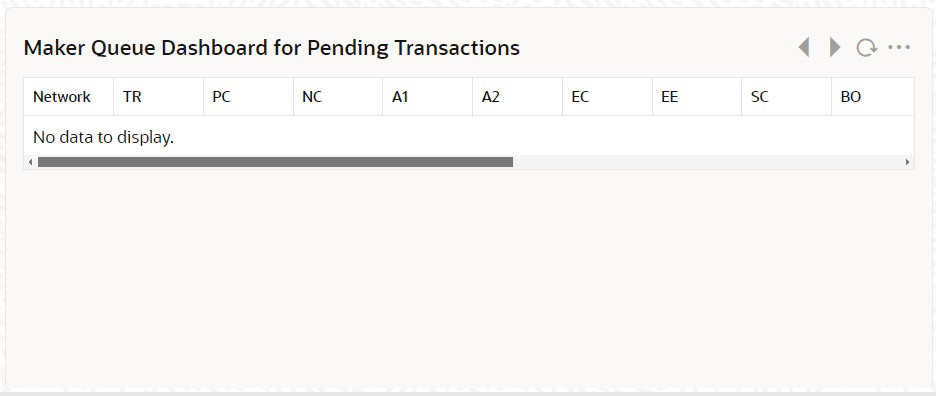 Description of Figure 3-4 follows