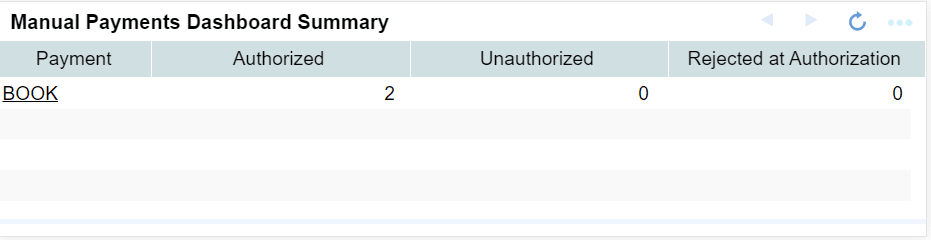 Description of Figure 2-4 follows