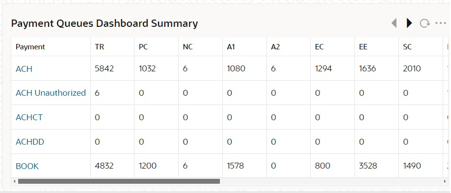 Description of Figure 3-1 follows Description of Figure 3-1 follows