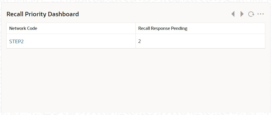 Description of Figure 4-1 follows