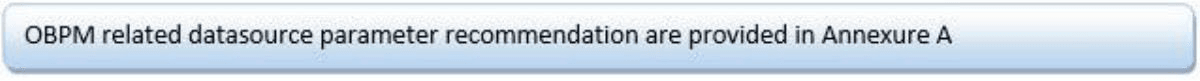 Description of annexurea.png follows
