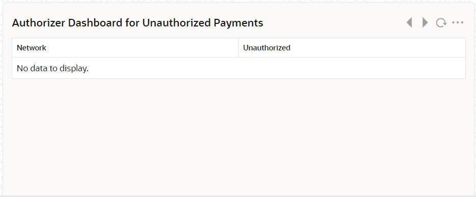 Description of Figure 2-8 follows