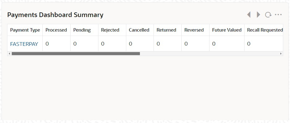 Description of Figure 2-1 follows Description of Figure 2-1 follows