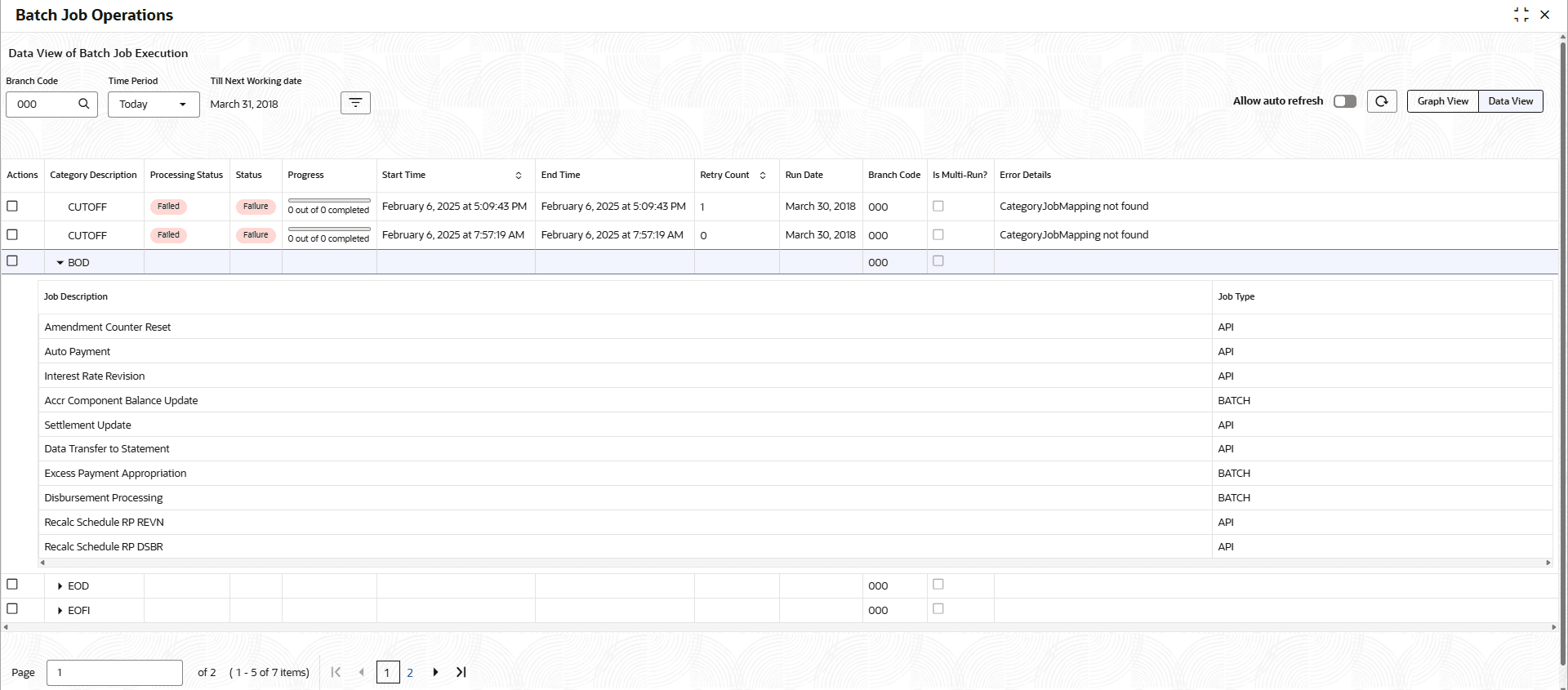 Description of Figure 3-5 follows