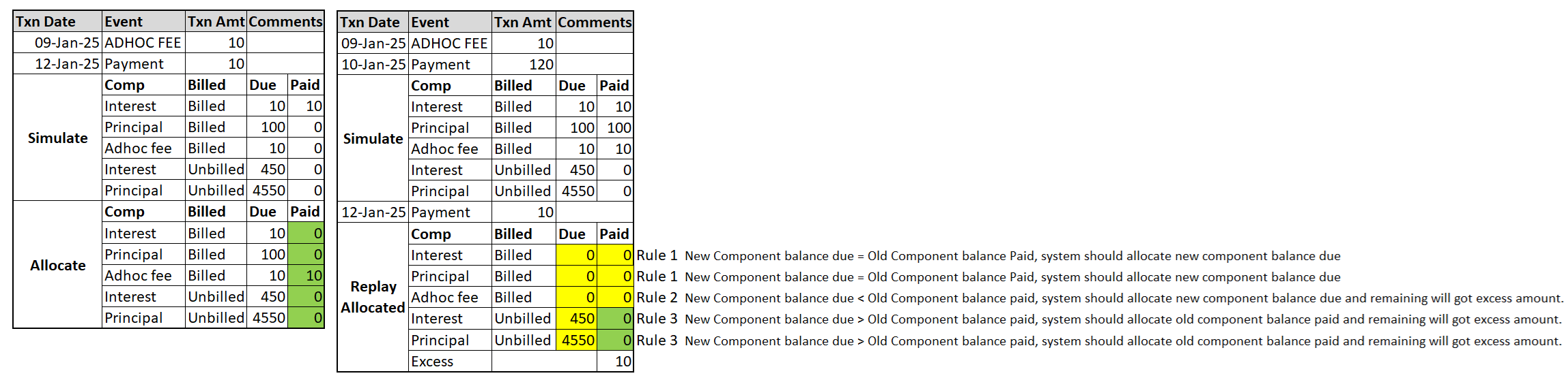 Description of Figure 3-102 follows