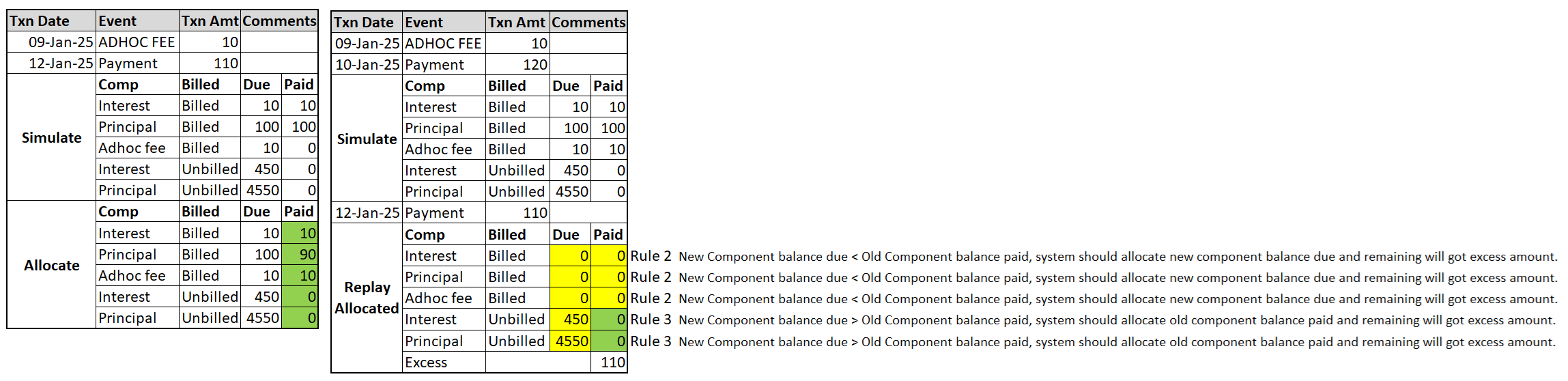 Description of Figure 3-103 follows