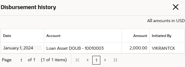 Description of Figure 3-38 follows