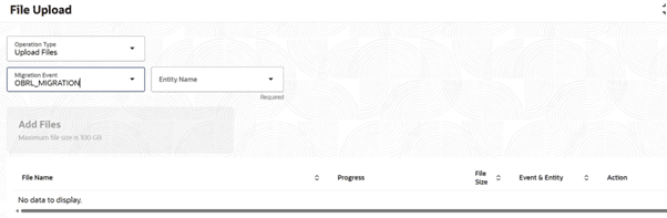 Description of Figure 3-1 follows