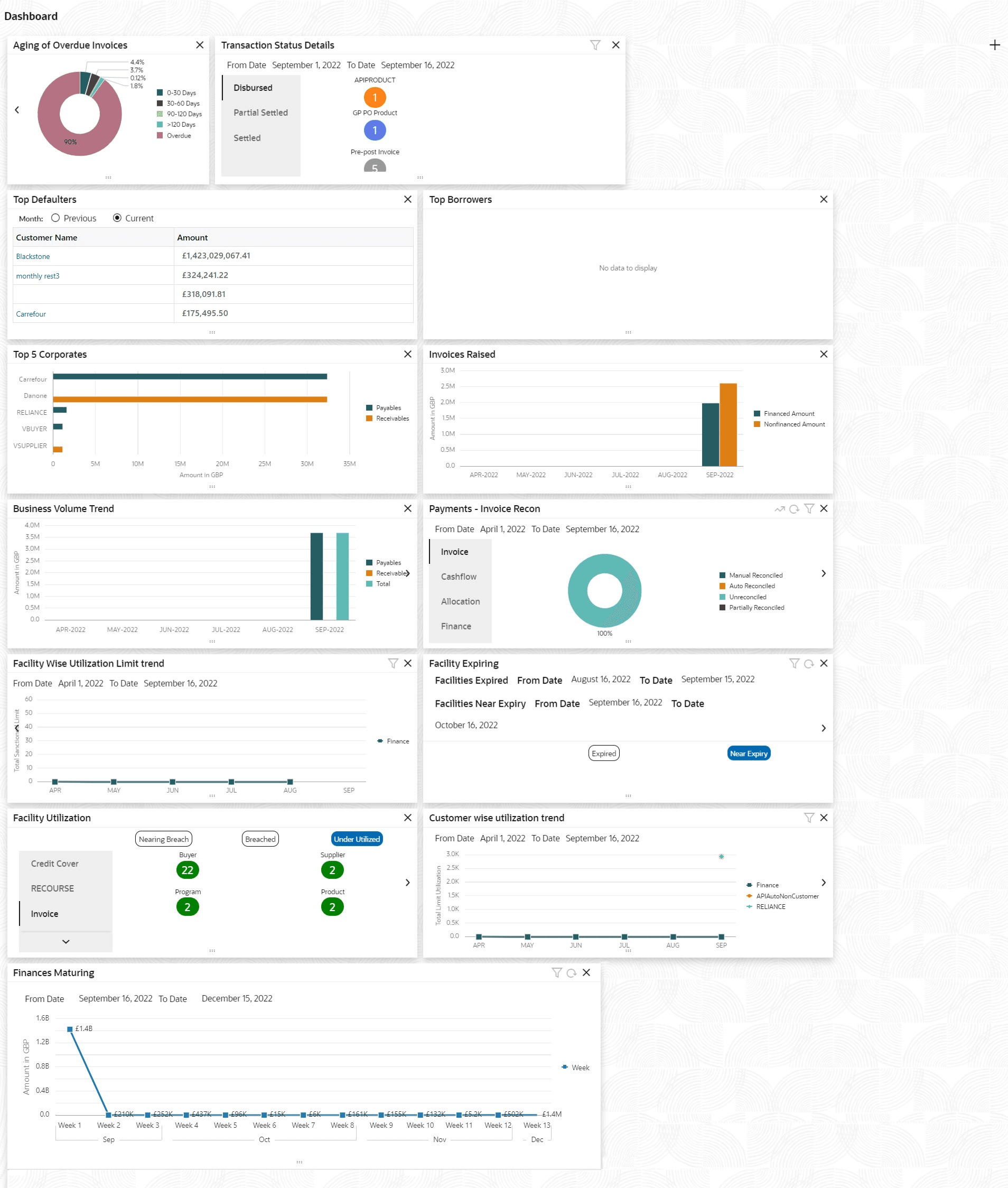 Description of Figure 2-2 follows
