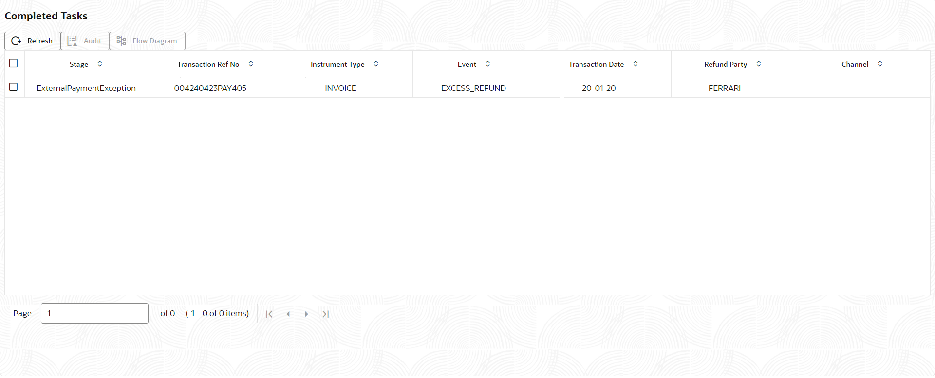 Description of Figure 2-21 follows