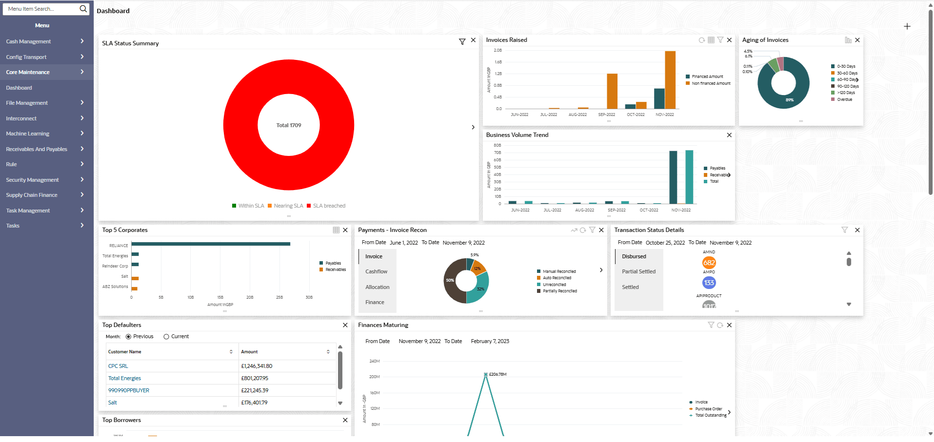 Description of Figure 2-1 follows