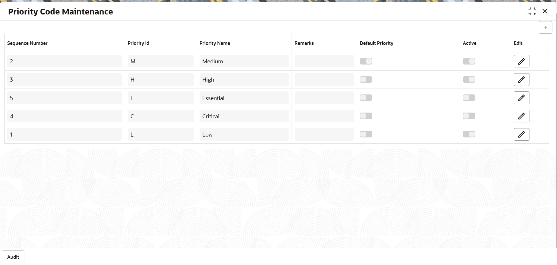 Description of viewprioritycodemaintenance_list.png follows