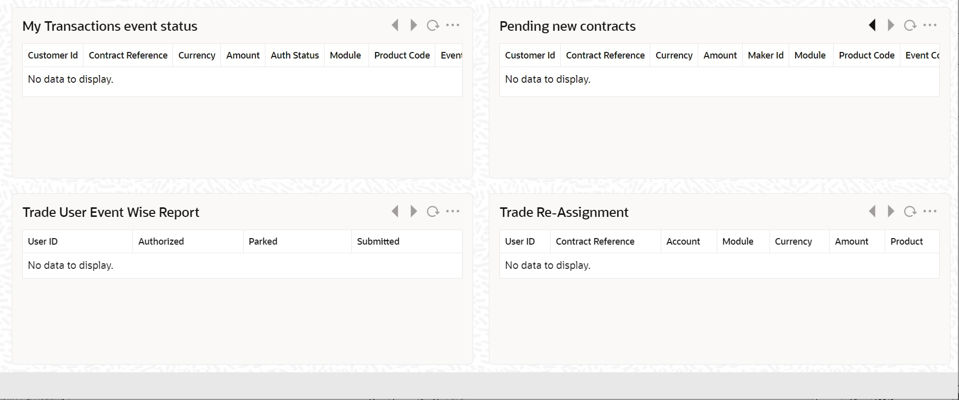 Description of 2.2_obtf-dashboard.png follows