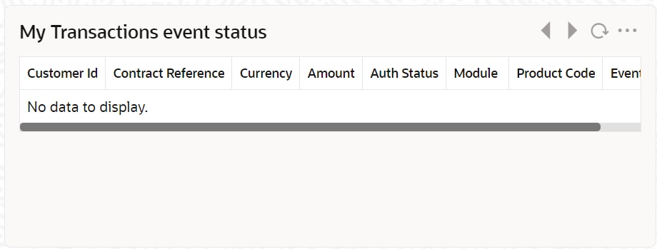 Description of 3.3.1_my-transaction-event-status.png follows