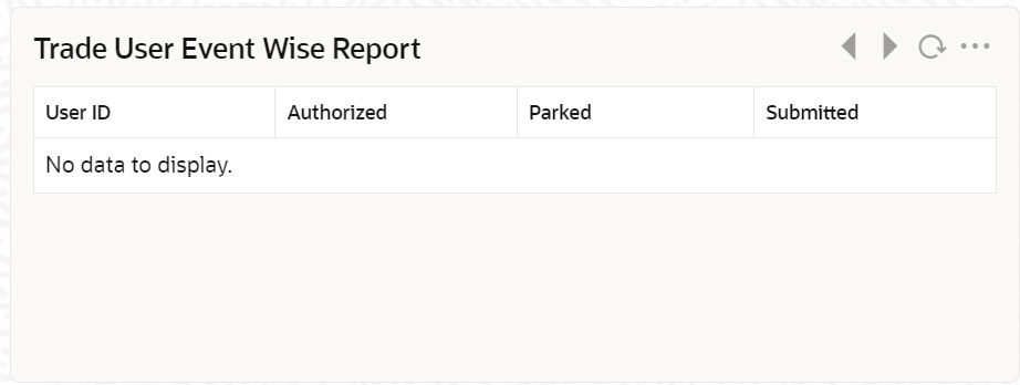 Description of 3.5.1_trade-user-event-wise-report.png follows