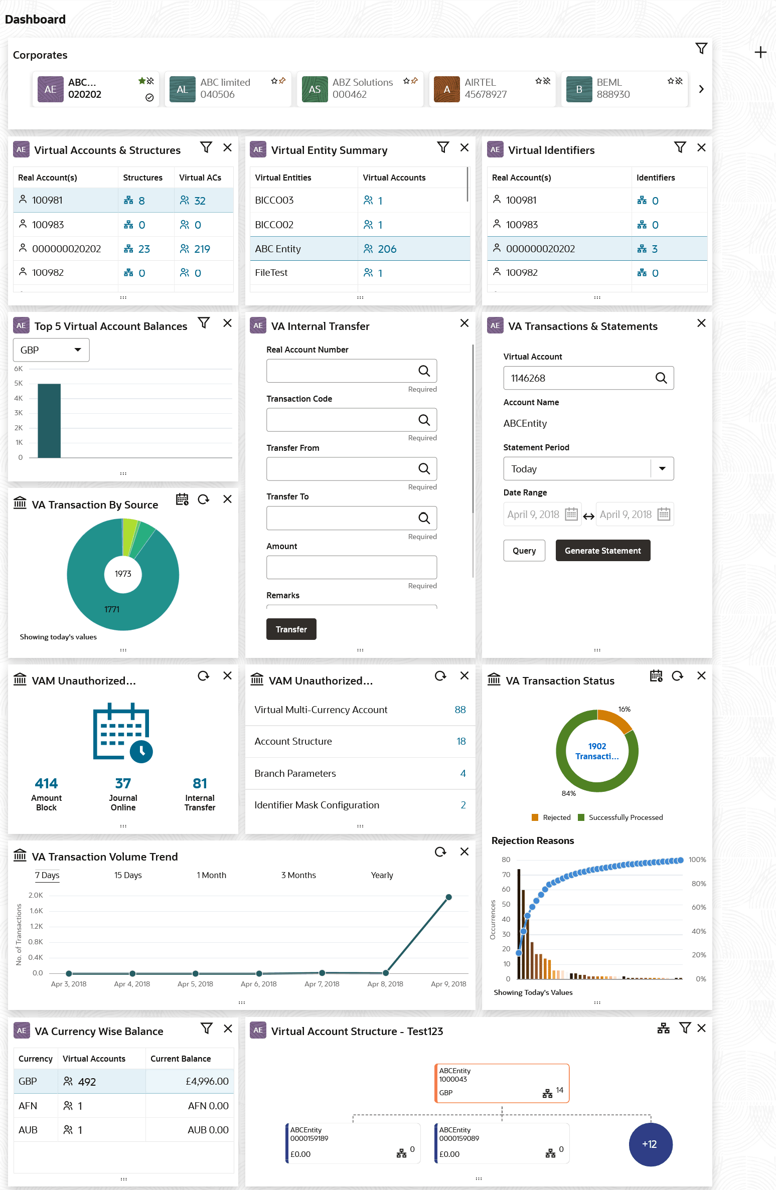 Description of Figure 2-2 follows