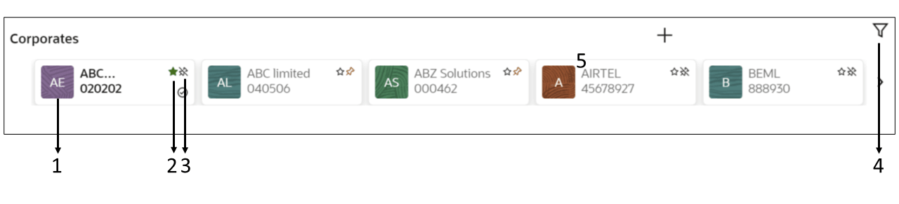 Description of Figure 2-7 follows