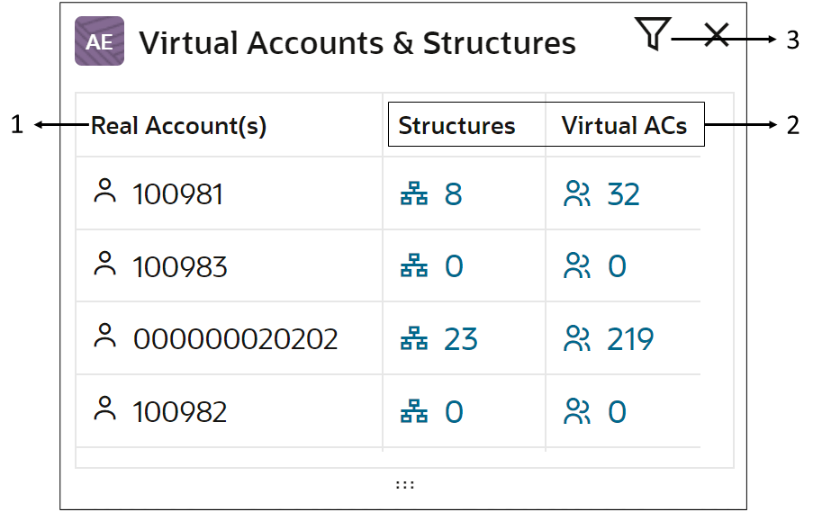 Description of Figure 2-8 follows Description of Figure 2-8 follows