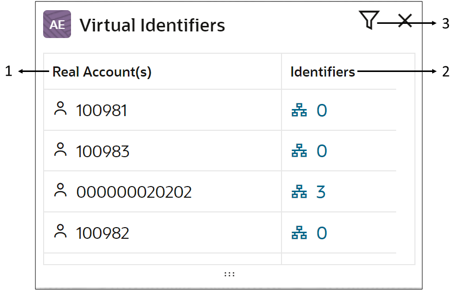 Description of Figure 2-11 follows Description of Figure 2-11 follows