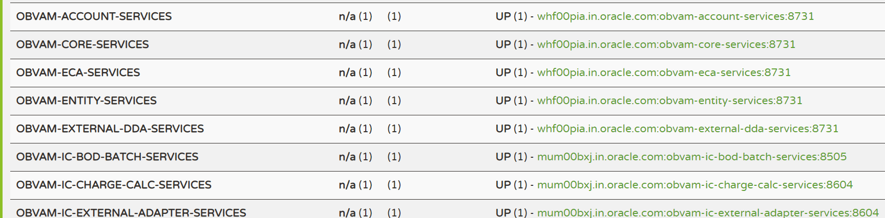 Description of Figure 3-1 follows