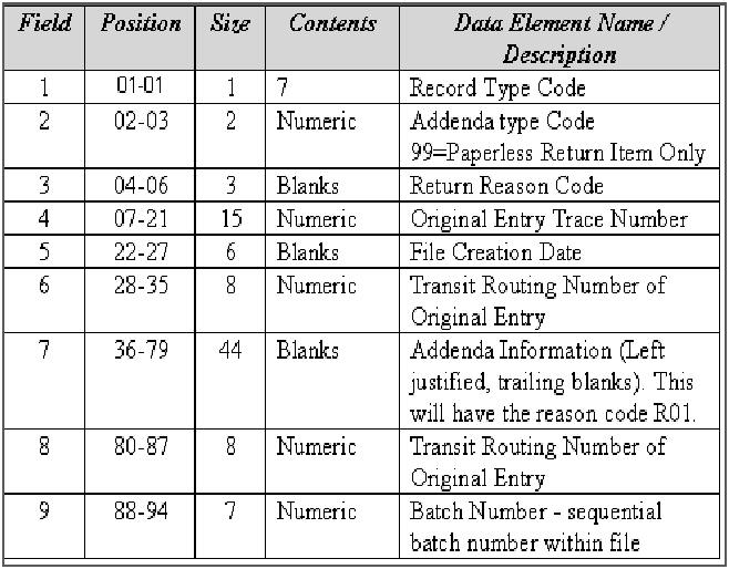 Description of Figure 16-4 follows