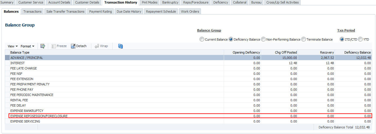 Description of Figure A-6 follows Description of Figure A-6 follows