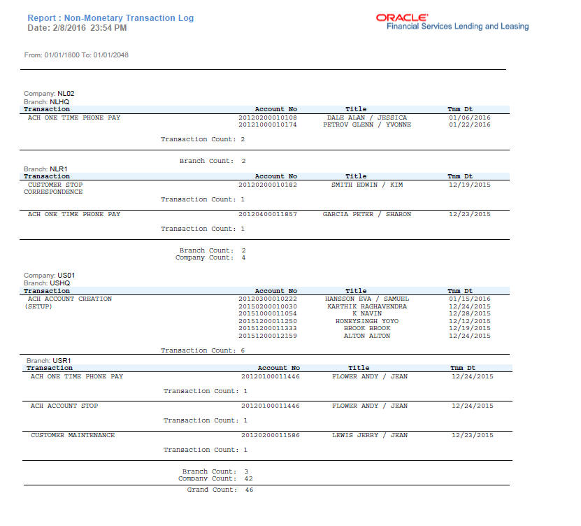Description of Figure 12-11 follows Description of Figure 12-11 follows