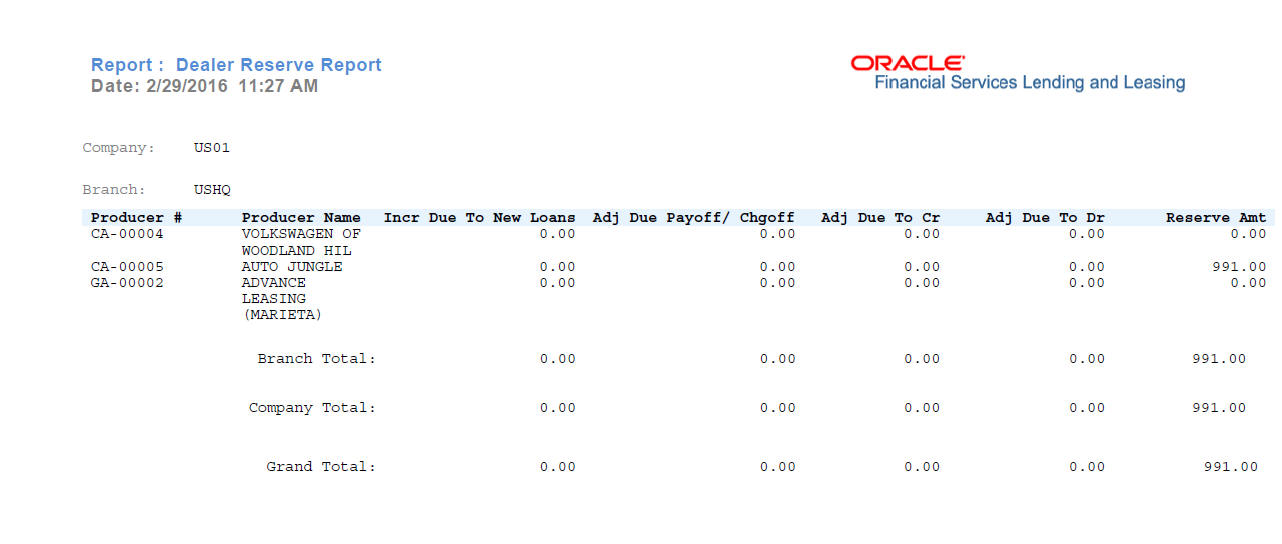 Description of Figure 14-7 follows Description of Figure 14-7 follows