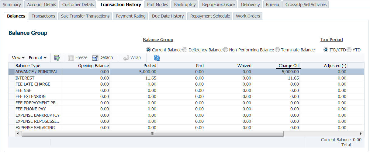 Description of Figure A-13 follows Description of Figure A-13 follows