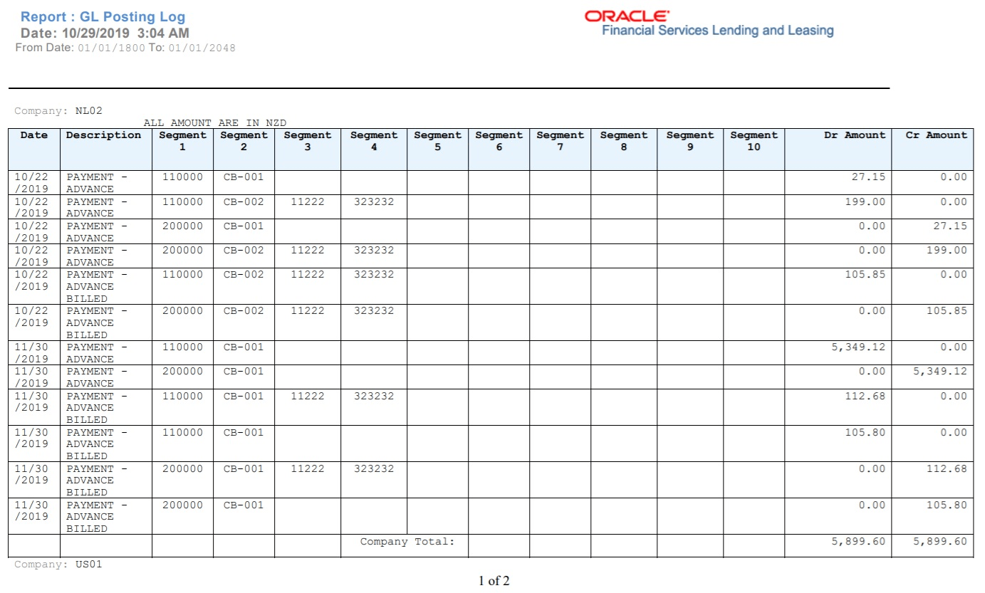 Description of Figure 9-5 follows Description of Figure 9-5 follows