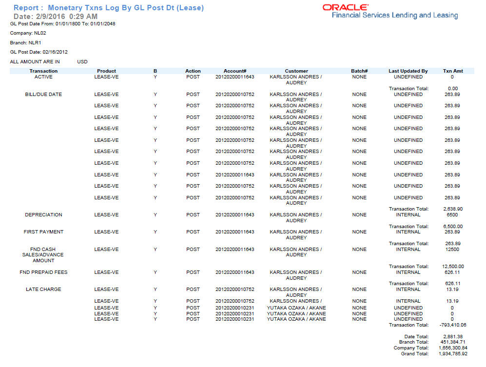 Description of Figure 9-6 follows Description of Figure 9-6 follows