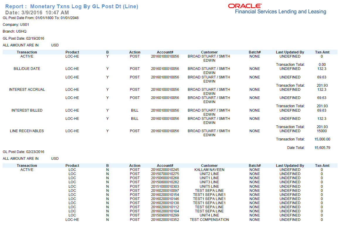 Description of Figure 9-7 follows Description of Figure 9-7 follows