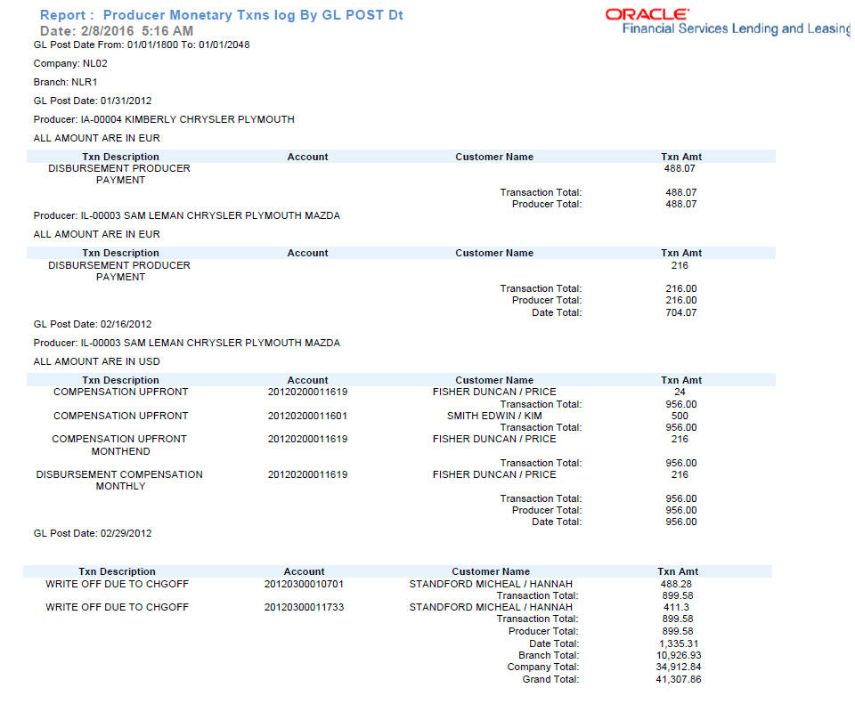 Description of Figure 9-13 follows Description of Figure 9-13 follows