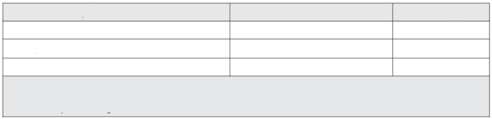 Styling table header row and the last row of a table Styling table header row and the last row of a table