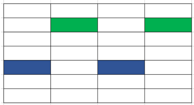 Styling individual cells of a table Styling individual cells of a table