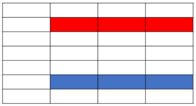 Styling cell range in a table