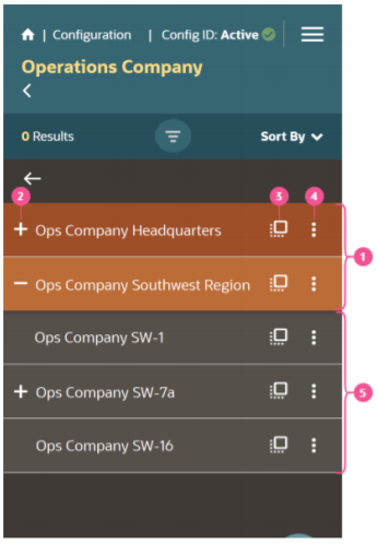 Hierarchy with a List view and Tree view Hierarchy with a List view and Tree view