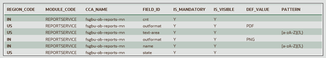 Description of Figure 1-31 follows