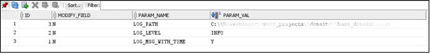 Description of Figure 13-2 follows