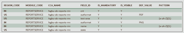 Description of Figure 1-44 follows